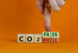 CO2, Treibhausgase